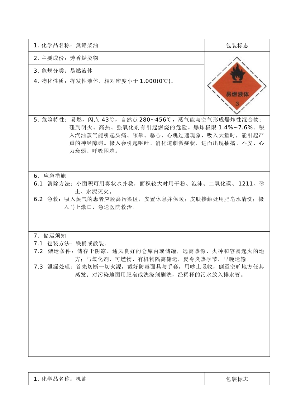 化学品物质安全资料_第1页