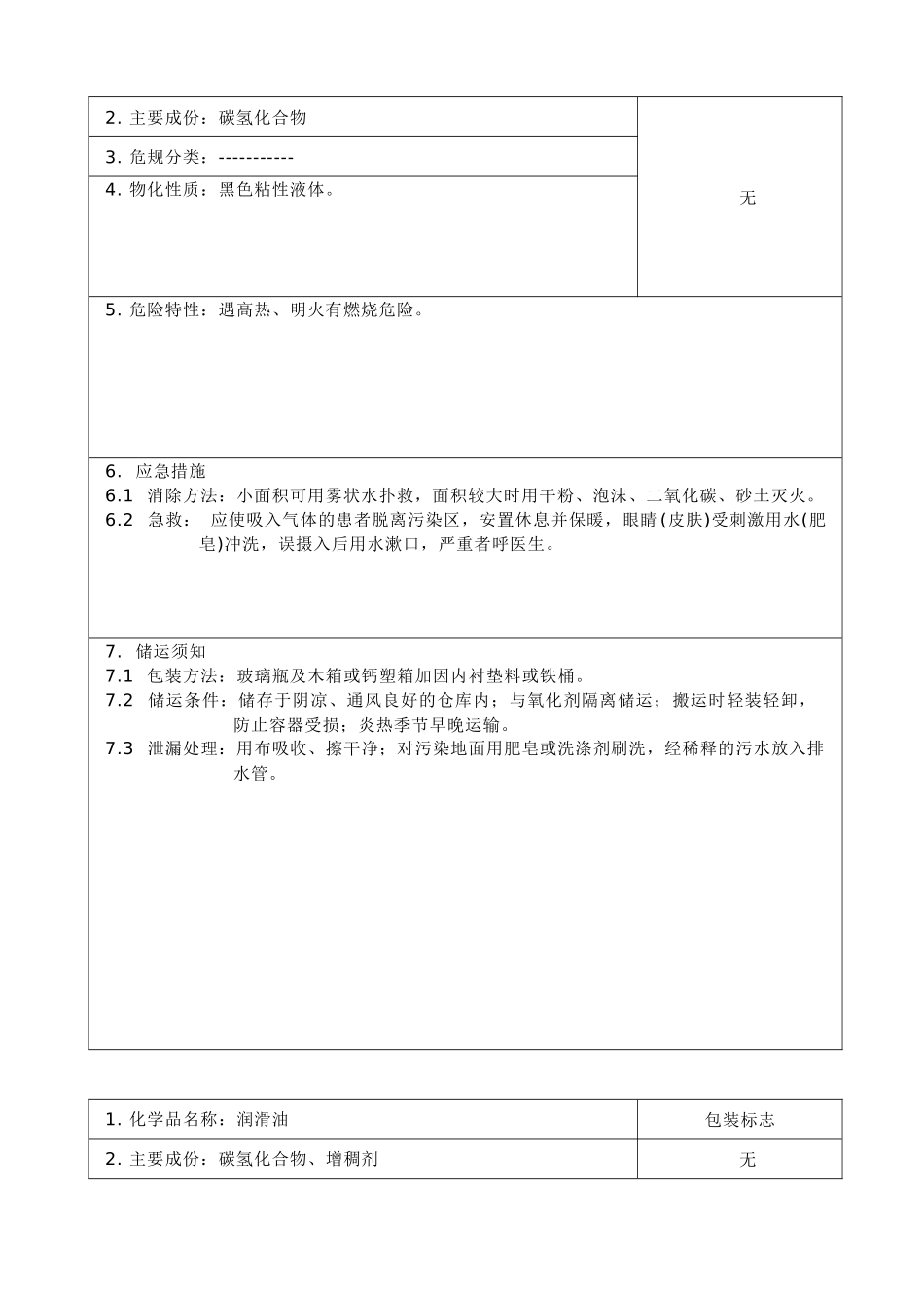 化学品物质安全资料_第2页