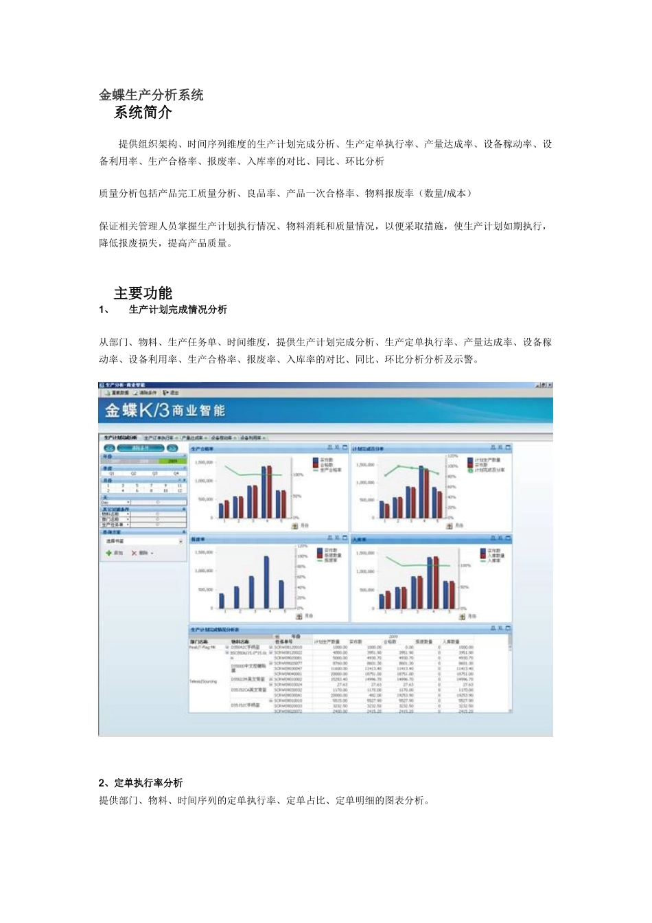 金蝶生产分析系统_第1页