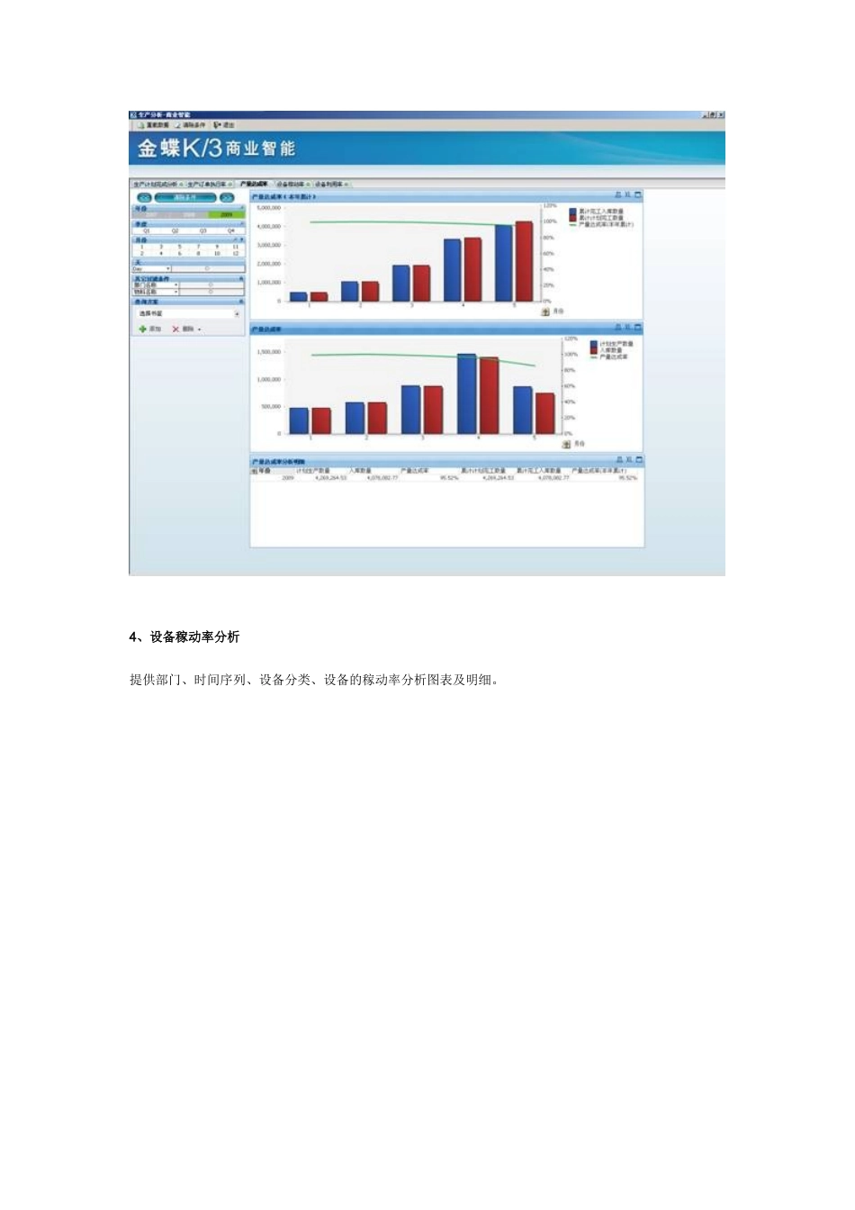 金蝶生产分析系统_第3页