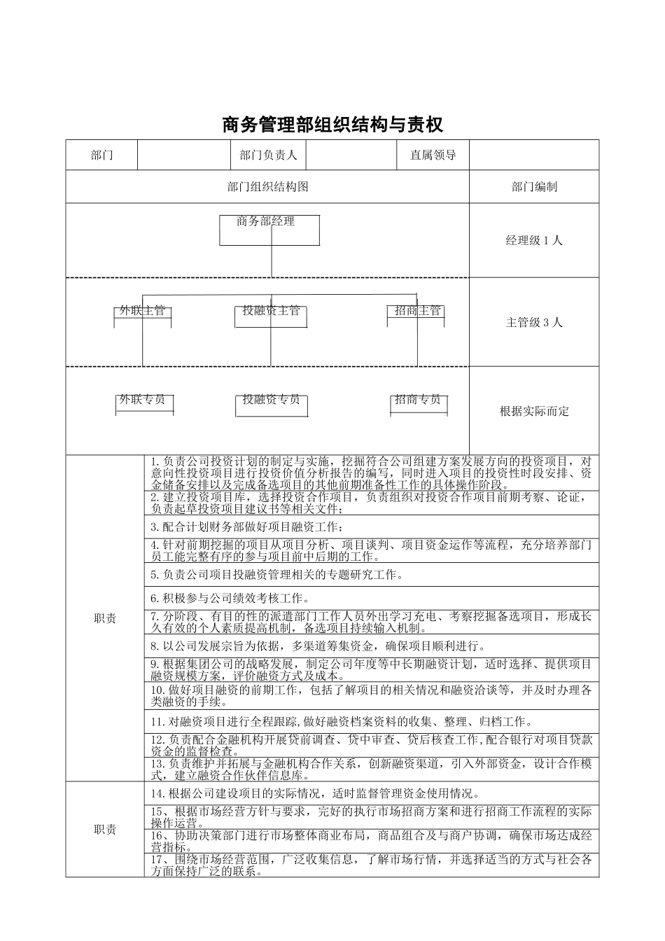 公司各部门组织结构责权与岗位职责1(104页)_第1页