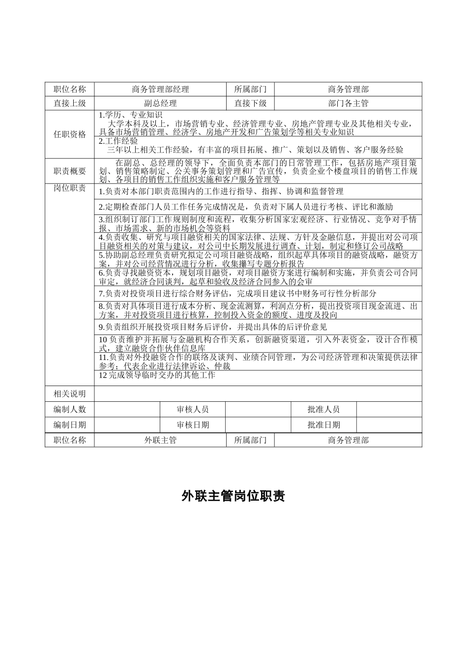 公司各部门组织结构责权与岗位职责1(104页)_第3页