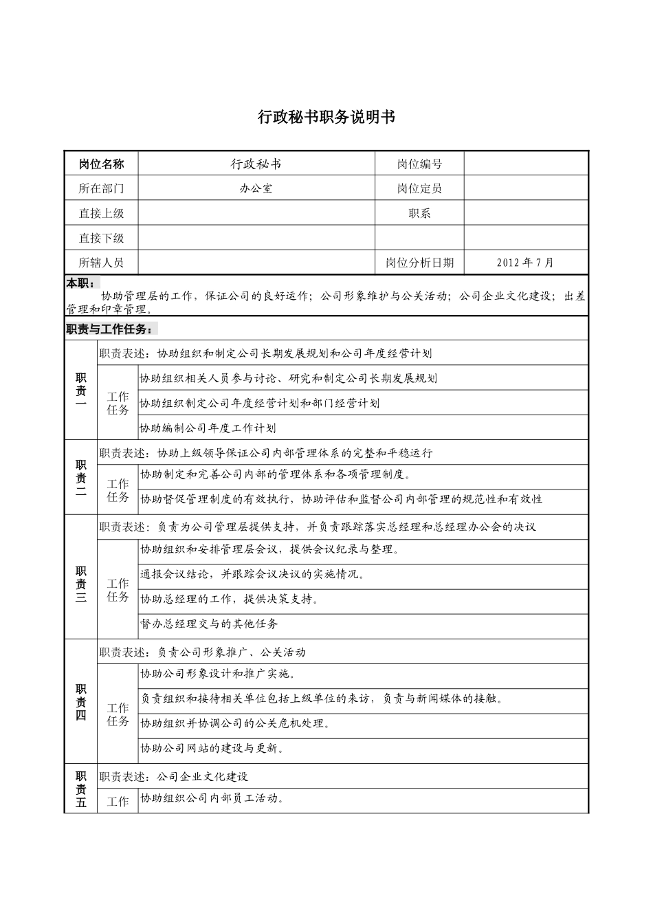 行政秘书职务说明书_第1页