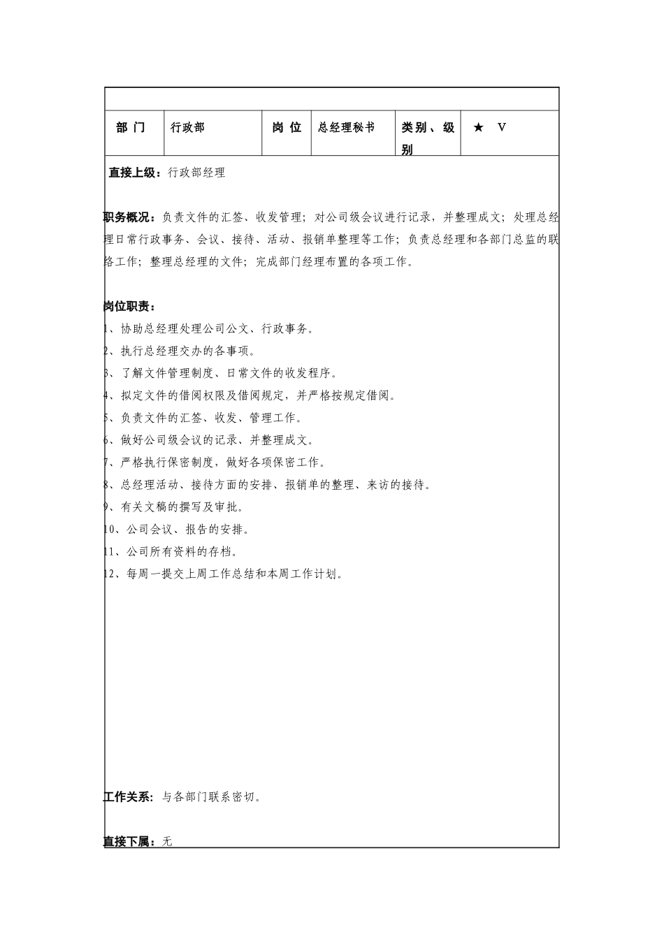 行政部门的岗位说明书_第2页