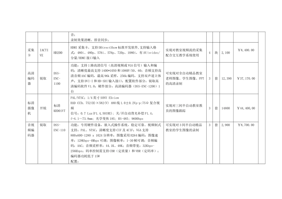 设备清单(1)_第2页