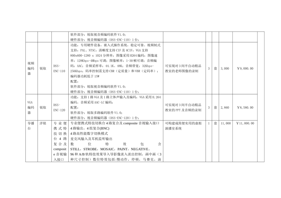 设备清单(1)_第3页