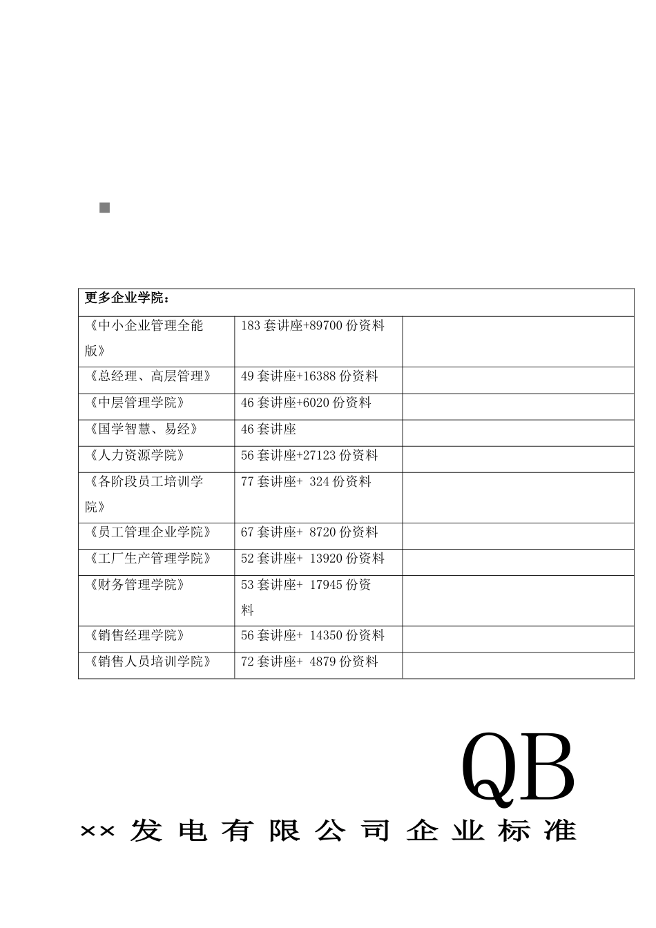 某发电公司设备点检管理标准_第1页