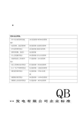 某发电公司设备点检管理标准