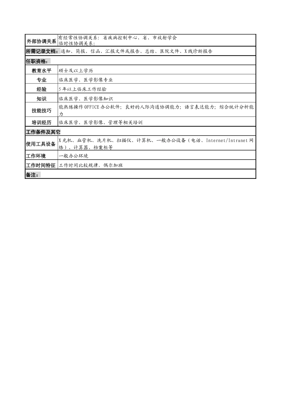 湖北新华医院放射科普放主治医师岗位说明书_第2页