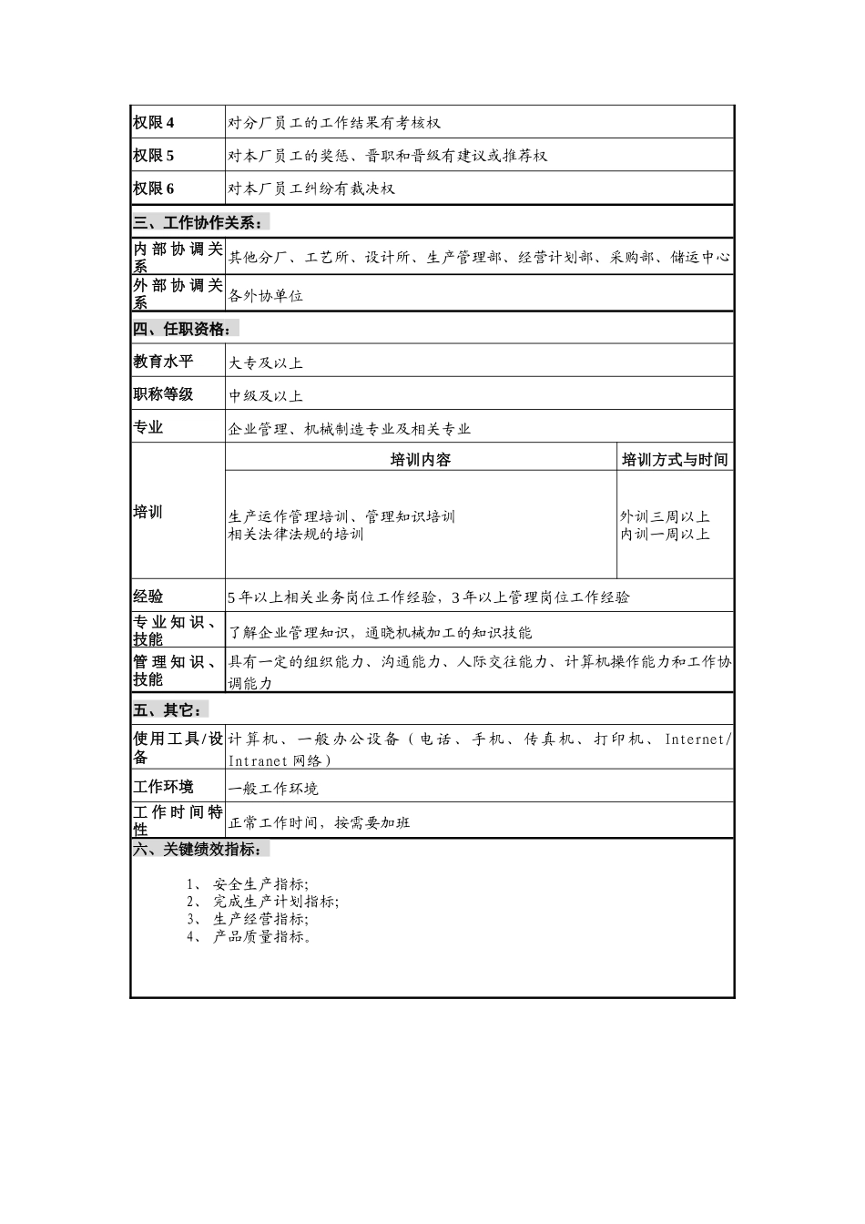 华北光学仪器公司机加分厂主任职位说明书_第3页