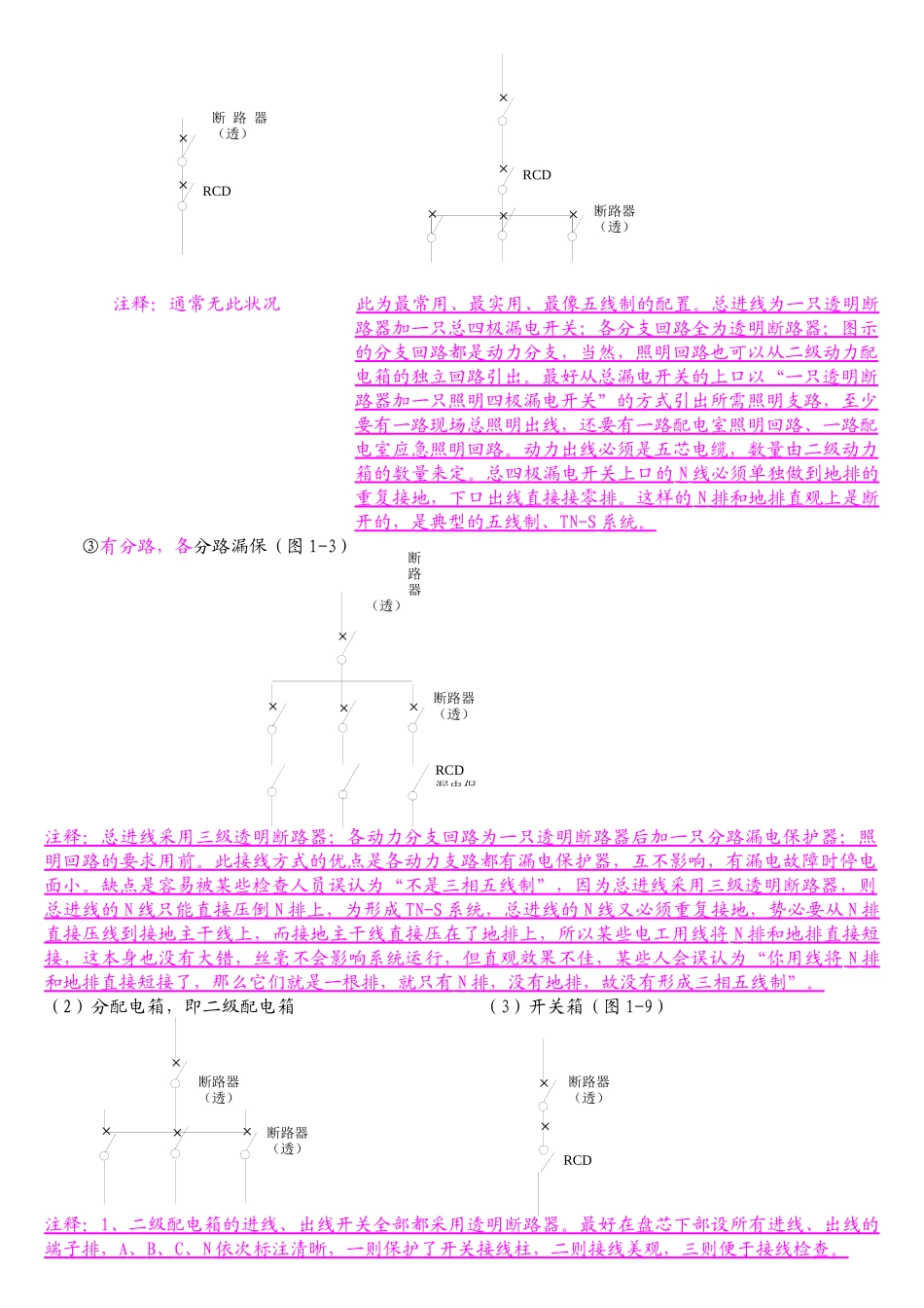 重点3：关于贯彻《施工现场临时用电安全技术规范》_第3页