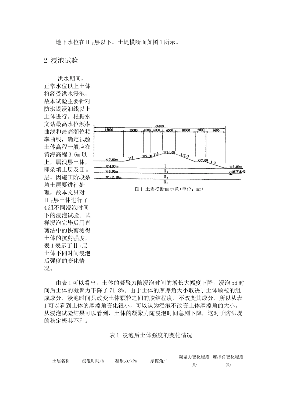 边坡稳定采用土体指标不同时安全系数的对比_第2页