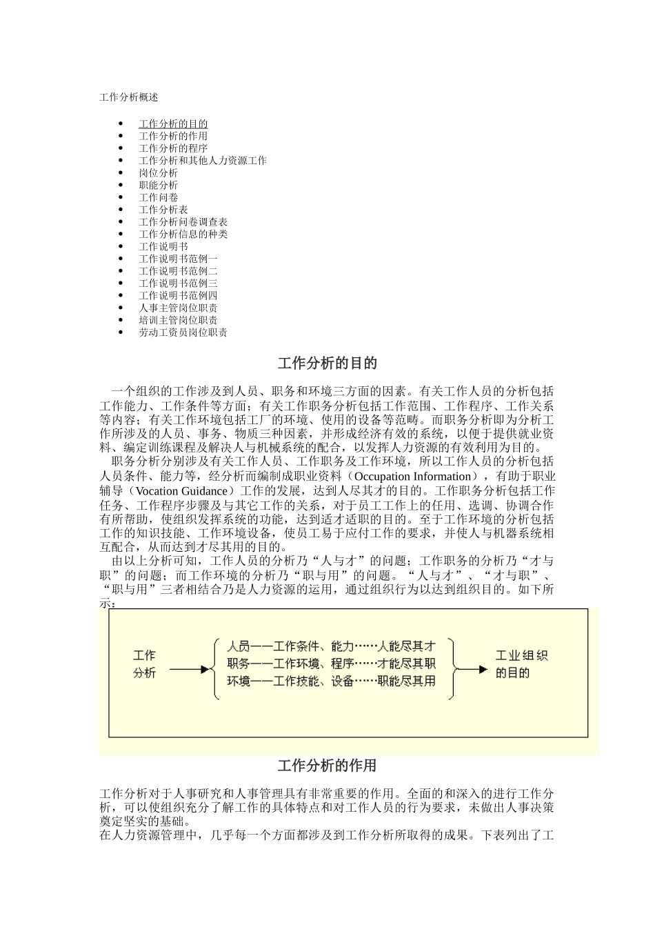 工作分析的目的作用与程序_第1页