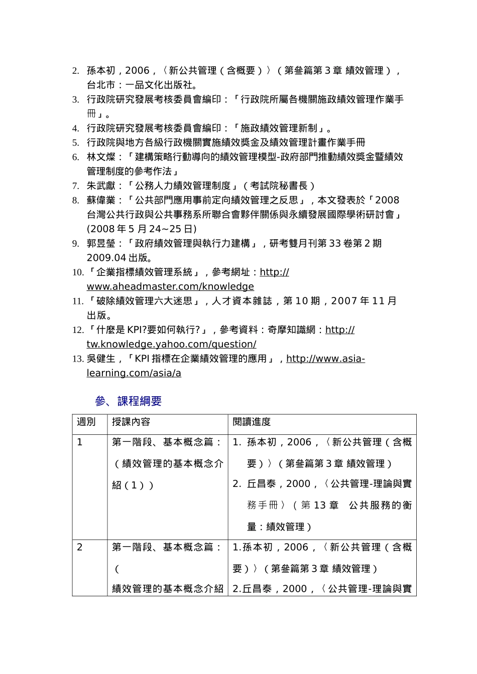 绩效管理课程大纲_第2页