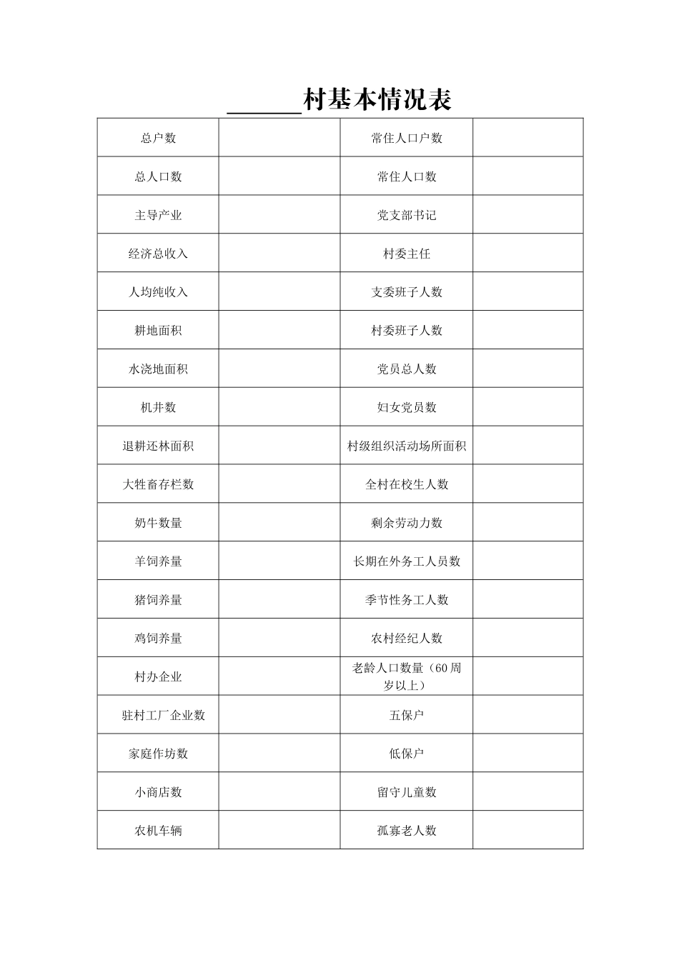浑源村官十个一活动工作手册_第2页