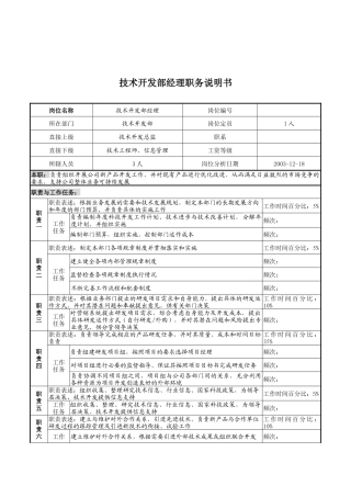 湖北新丰化纤公司技术开发部经理职务说明书