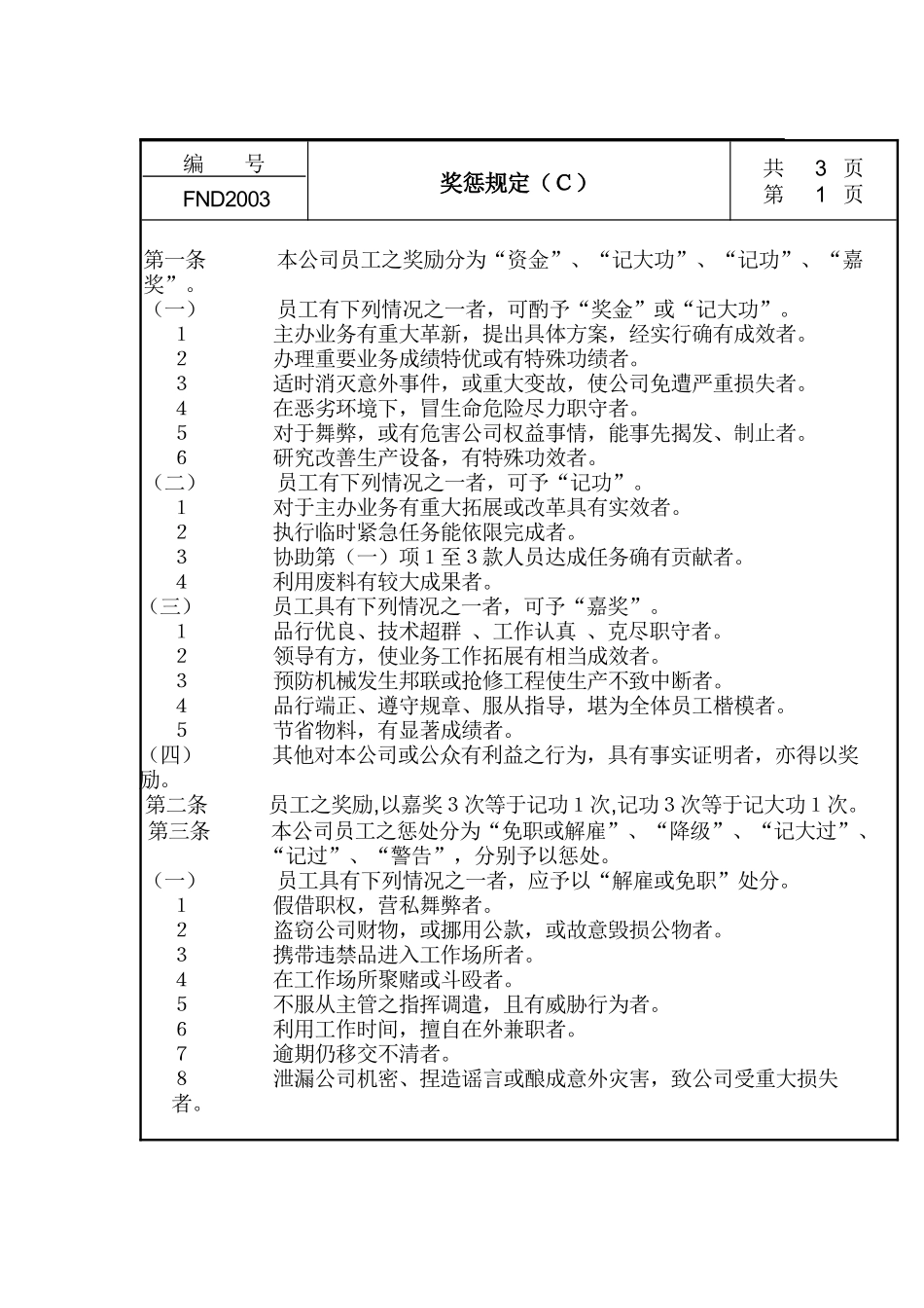 奖惩规定(C)_第1页