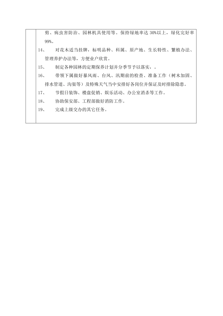 管理处清洁主管岗位工作说明书_第3页