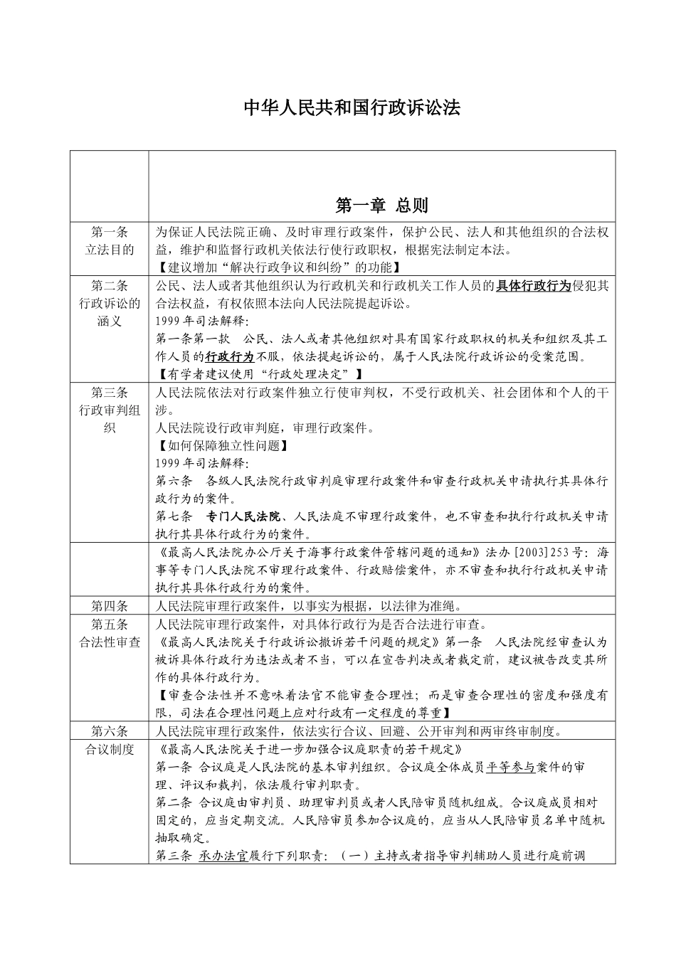 行政诉讼法条文梳理_第2页