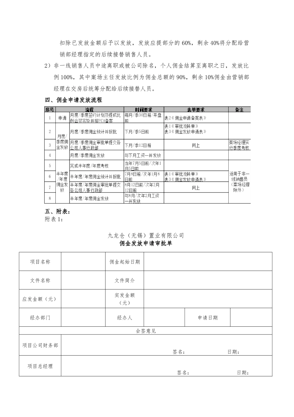 杭州九龙仓佣金及人事管理费用_第3页