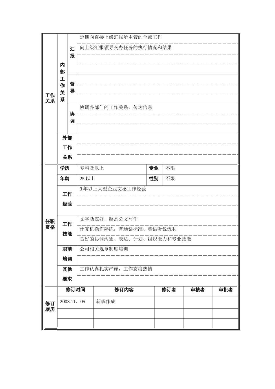 行政管理部-文秘职位说明书_第2页
