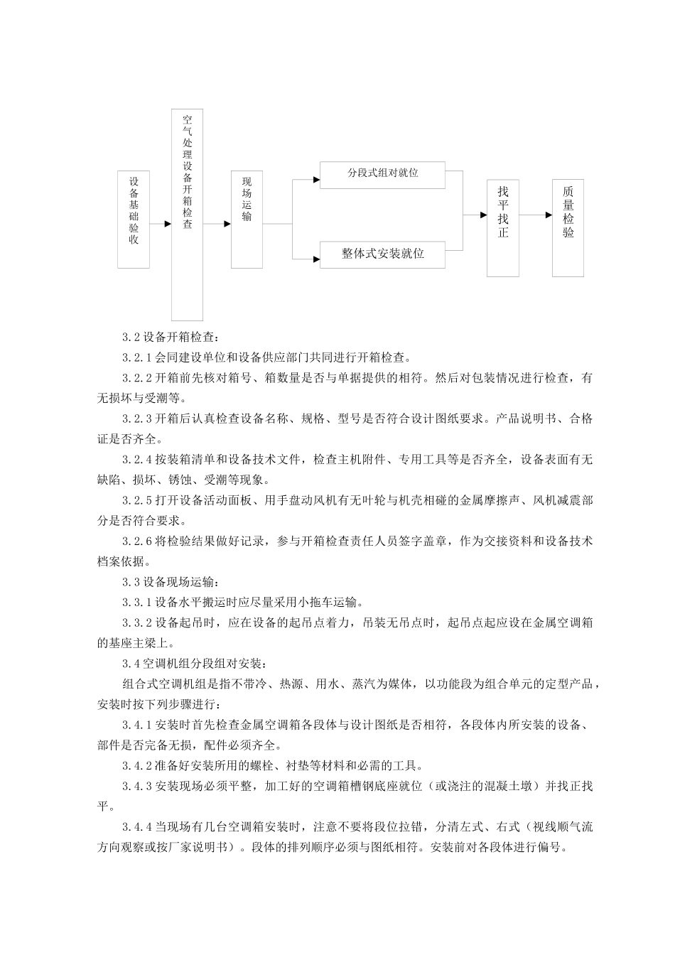 空气处理室安装质量管理-空气处理室安装工艺标准_第2页