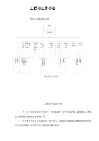 工程部工作手册89(1)