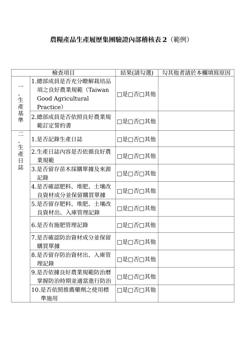 农粮产品生产履历集团验证内部稽核表1(范例)_第2页