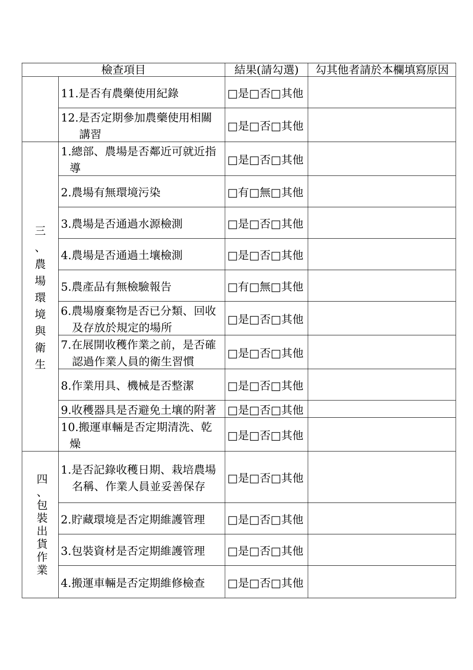 农粮产品生产履历集团验证内部稽核表1(范例)_第3页