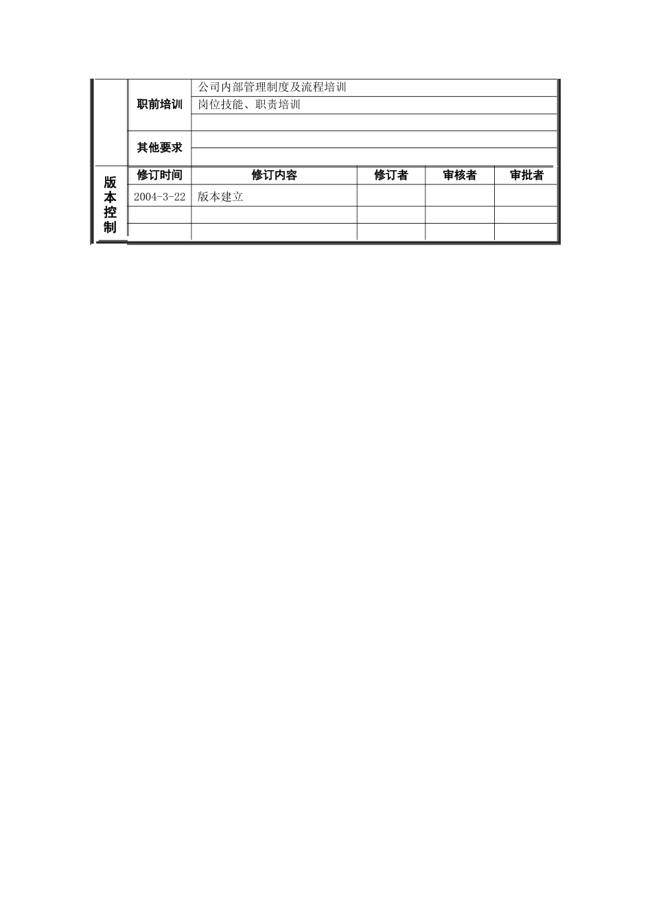 恒丰纸业集团法治处经保主任科员岗位说明书_第2页