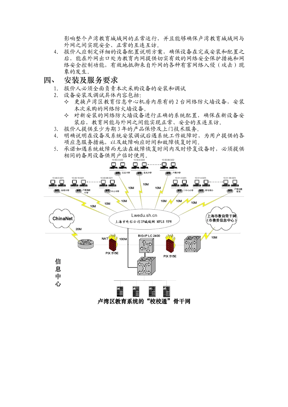 卢湾区教育信息中心网络防火墙设备购买需求_第2页