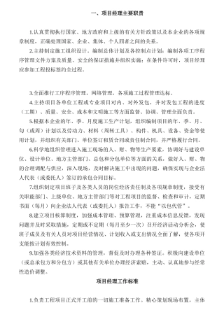 各级人员岗位责任制大全