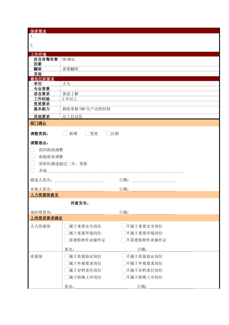 某大型电子公司制造部SMD生产线线长职位说明书_第2页