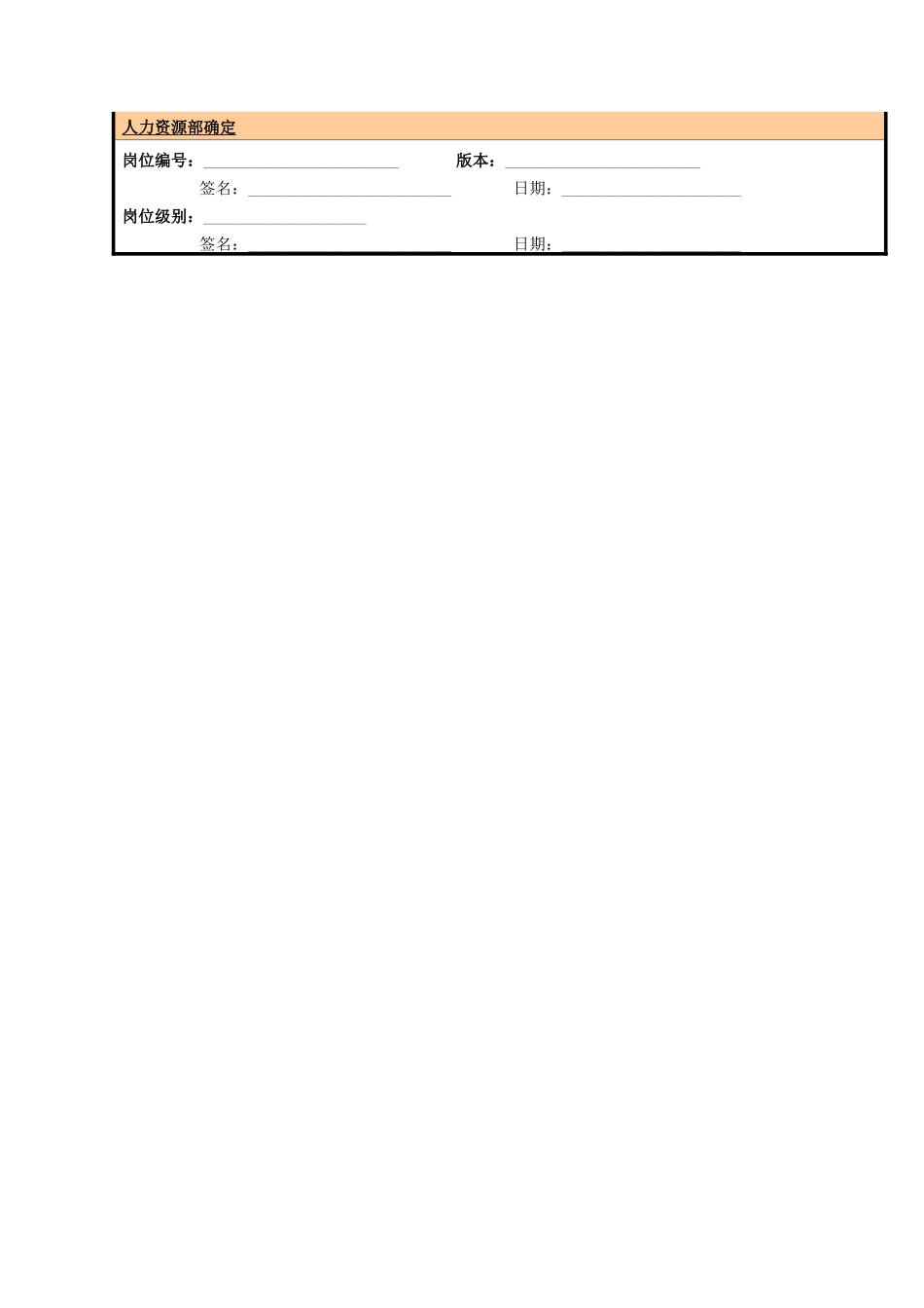 某大型电子公司制造部SMD生产线线长职位说明书_第3页