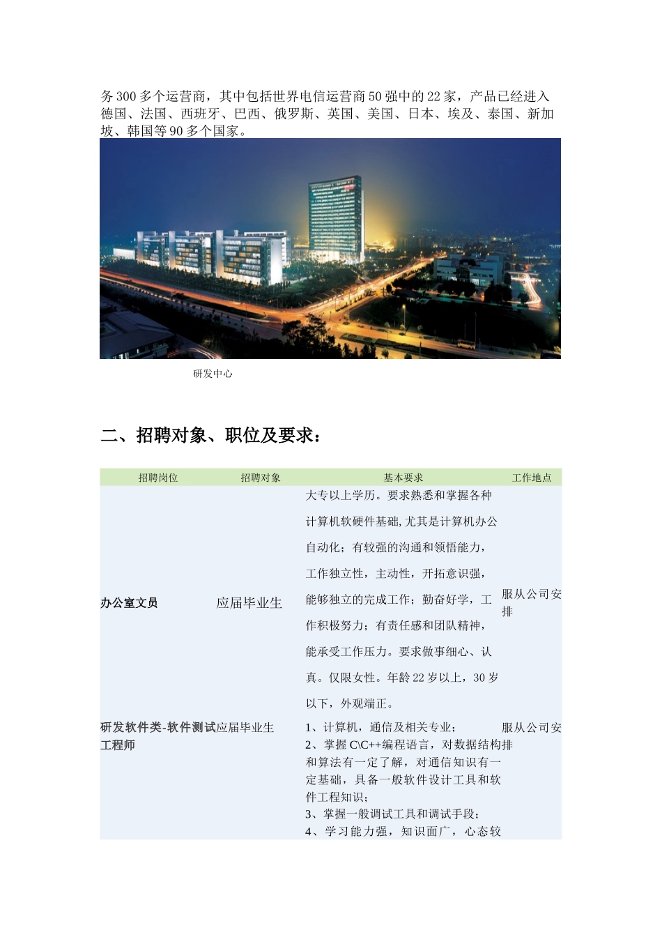 华为技术有限公司招聘计划2dot_第2页
