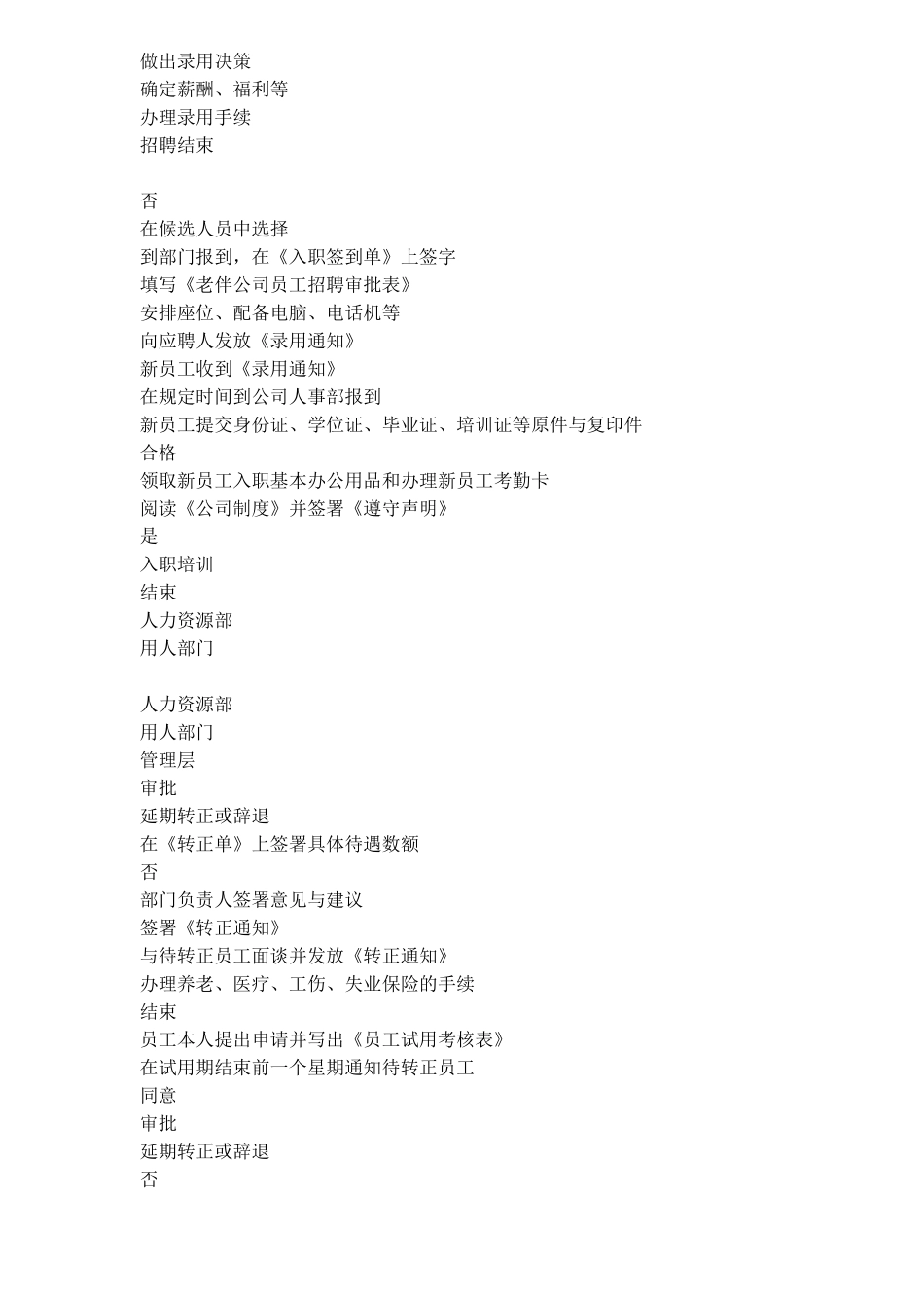 公司人事制度(11)_第3页