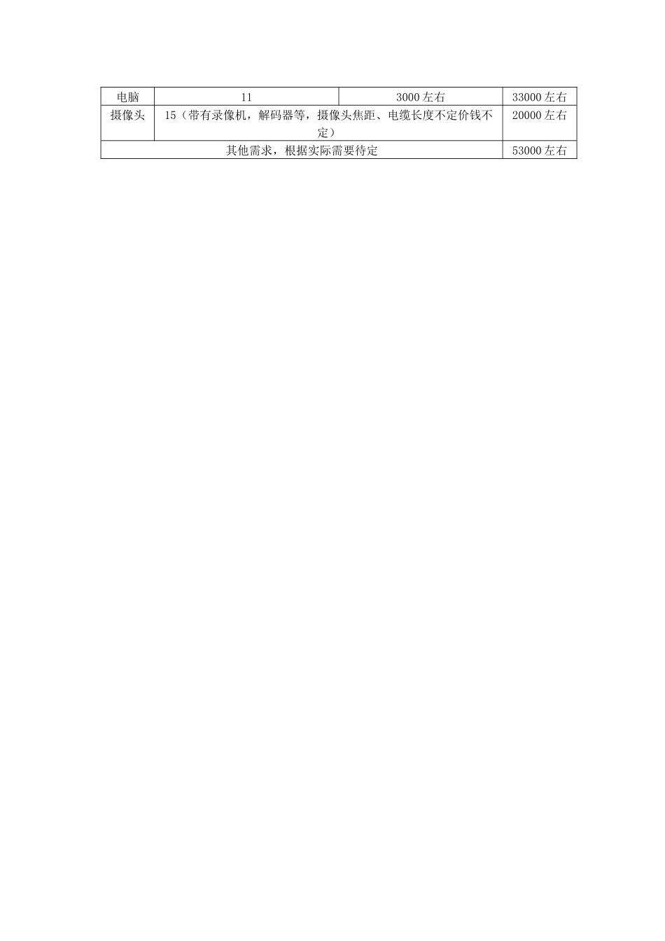 铸造车间实施信息网络技术设置质量 控制点监控设施的措施及问题_第3页
