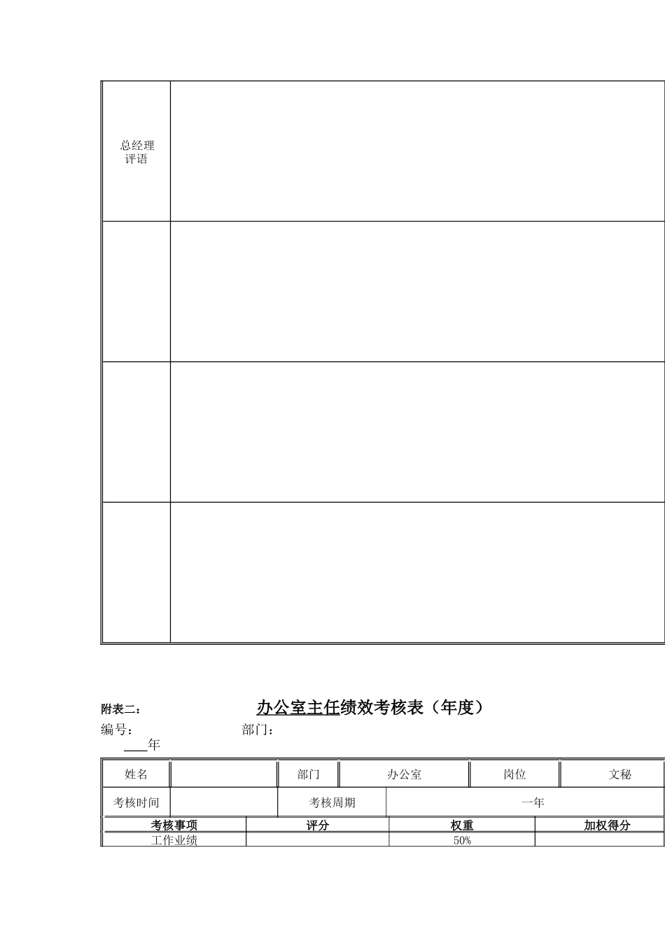 江动股份-文印员岗位绩效考核表_第2页