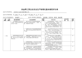 (人造毛绒企业)冶金等工贸企业安全生产标准化基本规范