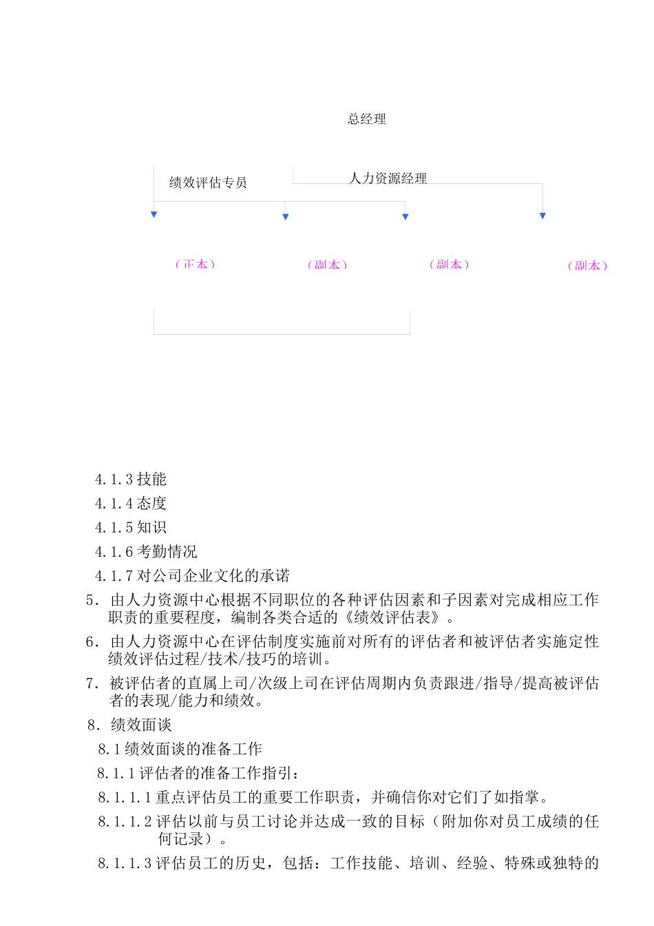 绩效管理的定性评估过程_第3页