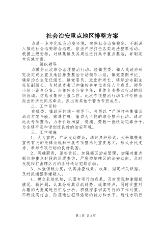 社会治安重点地区排整方案