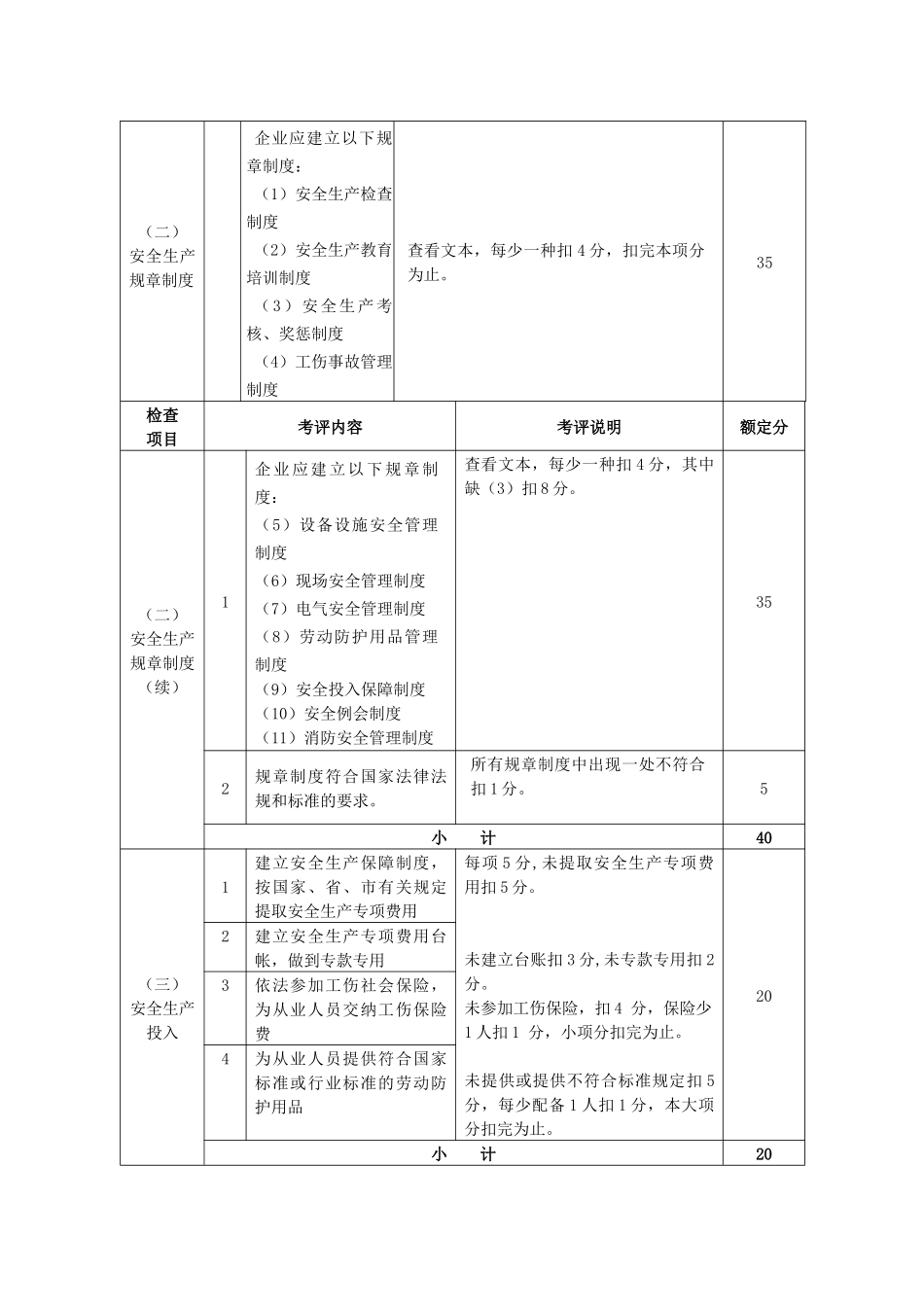 浙江省机械制造行业安全生产标准化企业考核评定表_第2页