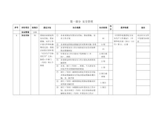 劳动安全和作业环境管理标准