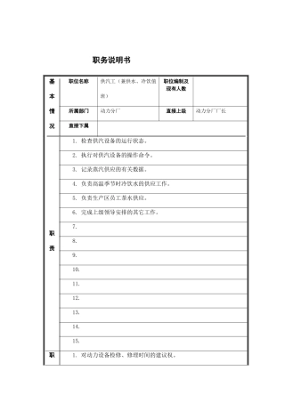 供汽工（兼供水、冷饮值班工）岗位说明书