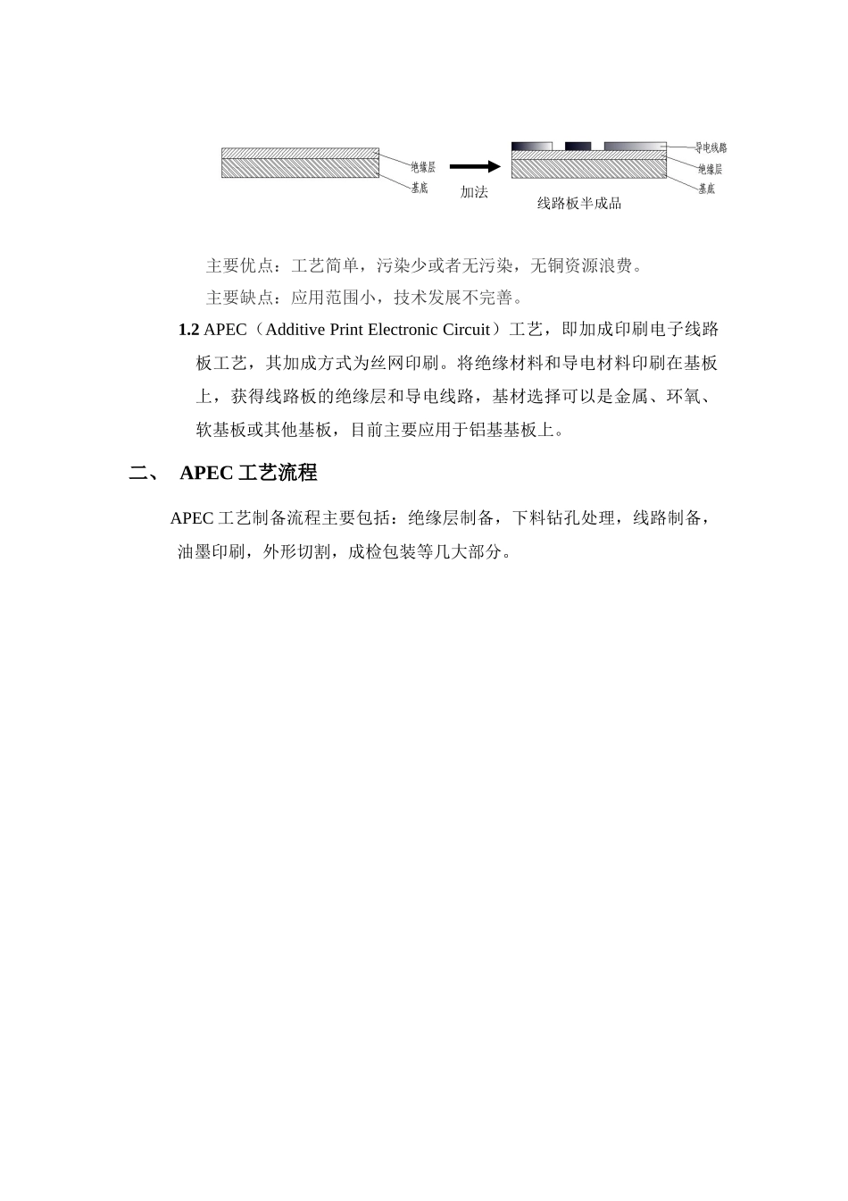 加成法工艺培训资料_第2页