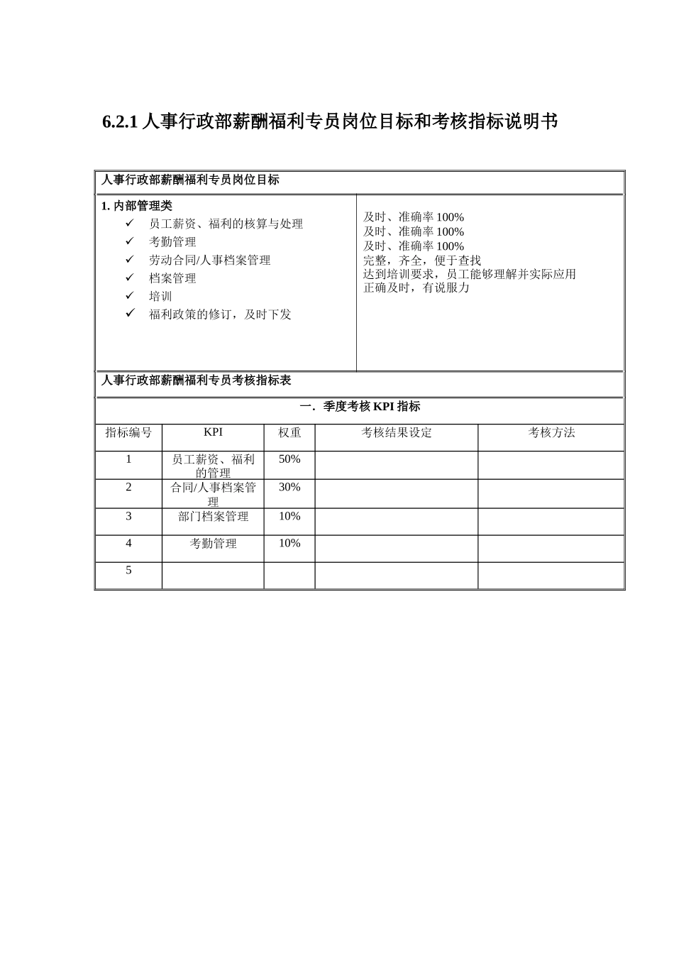 国安创想人事行政部_第3页