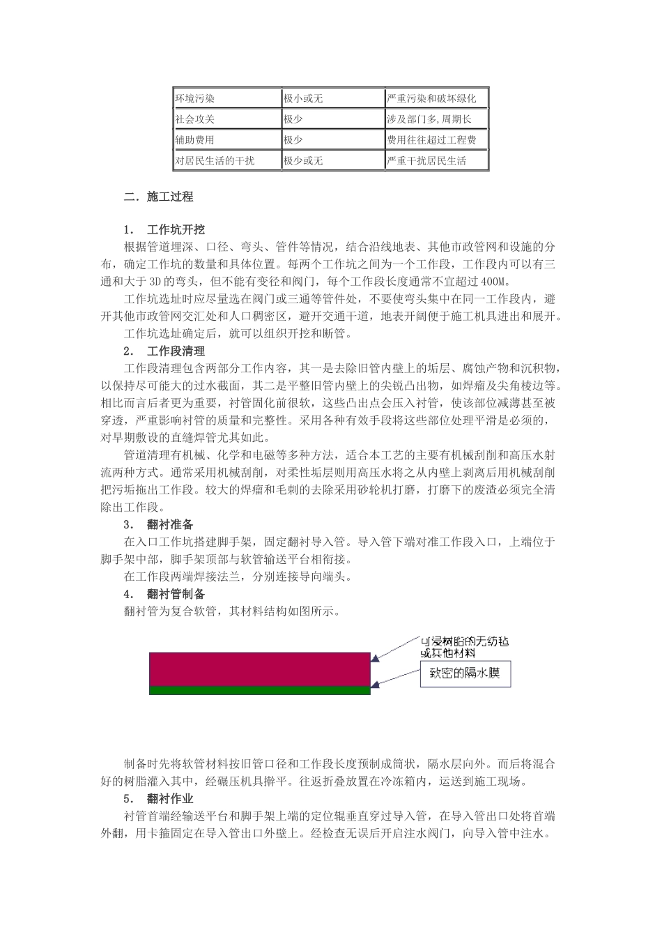 用翻衬工艺实现旧管线的更新改造_第2页