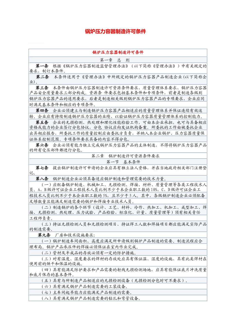 锅炉压力容器制造许可条件(37)(1)_第1页