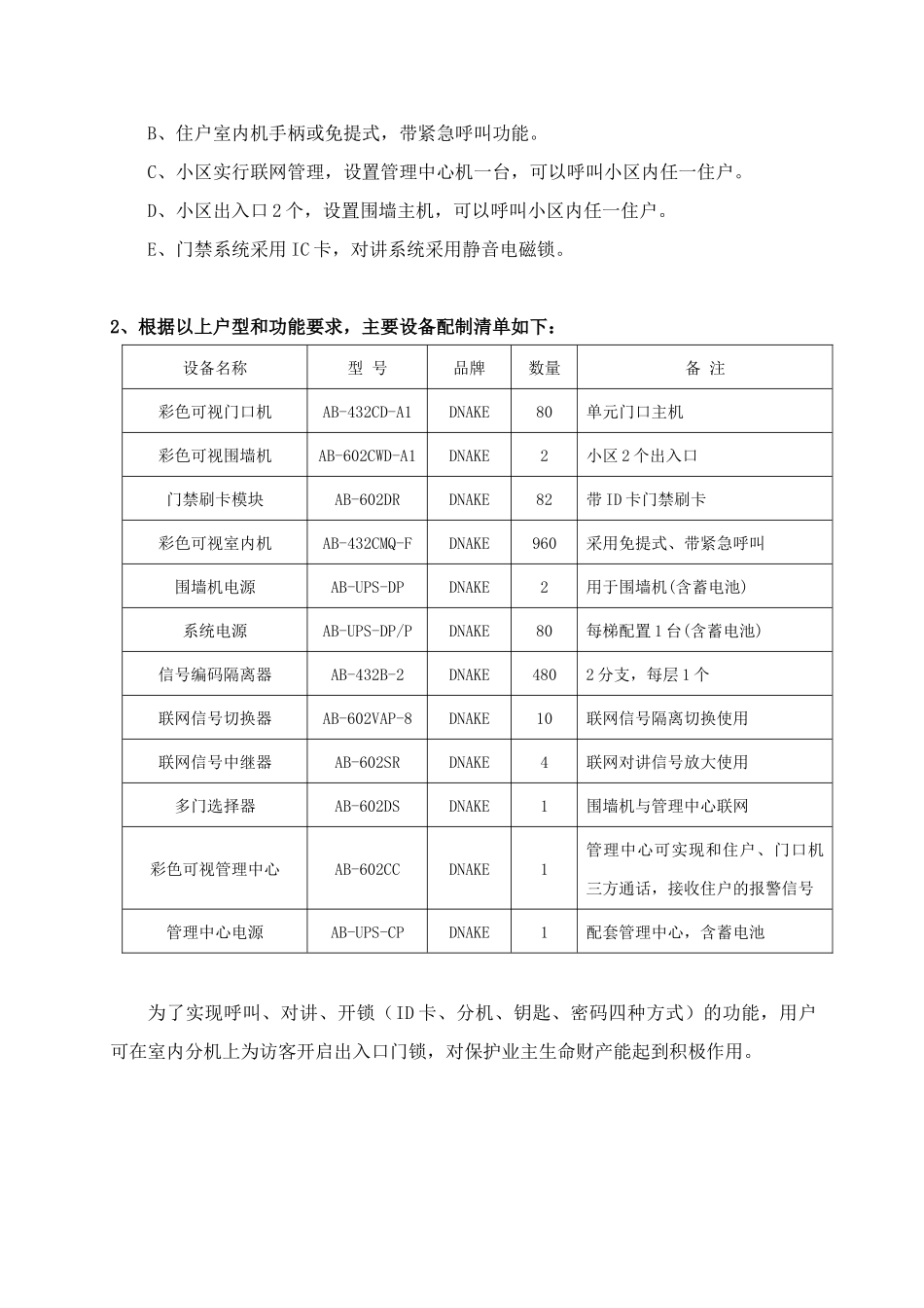 [] 黑白可视对讲设备配置单_第3页