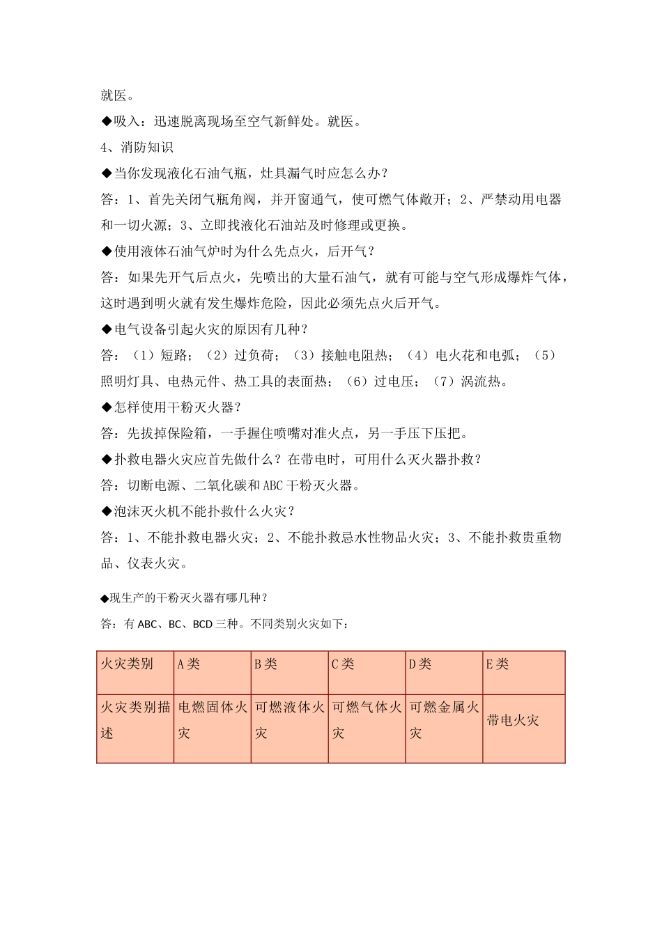 消防安全知识大全(36页)_第2页